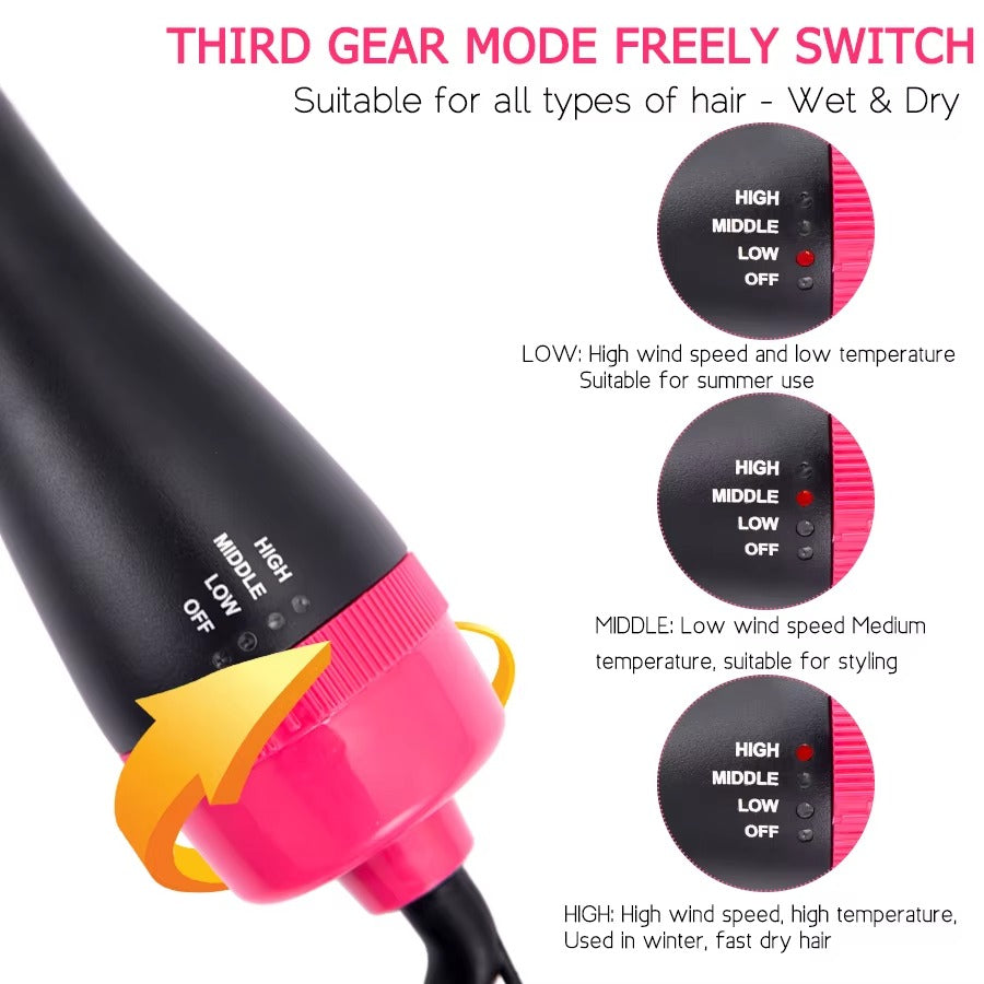 One Step Hair Dryer And Volumizer Hot Air Brush